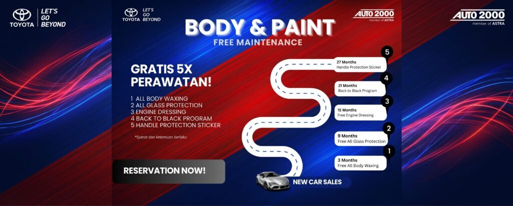Beli Mobil di AUTO2000: Nikmati Keuntungan Gratis Perawatan Body & Paint Hingga 27 Bulan!